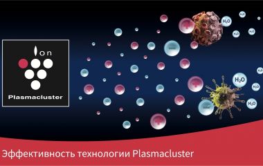 Эффективность технологии Plasmacluster