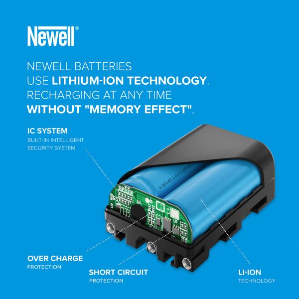 Newell LP-E6NH SupraCell