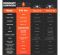 Autel Evo Lite Plus Premium Bundle Autel Evo Lite Plus Premium Bundle